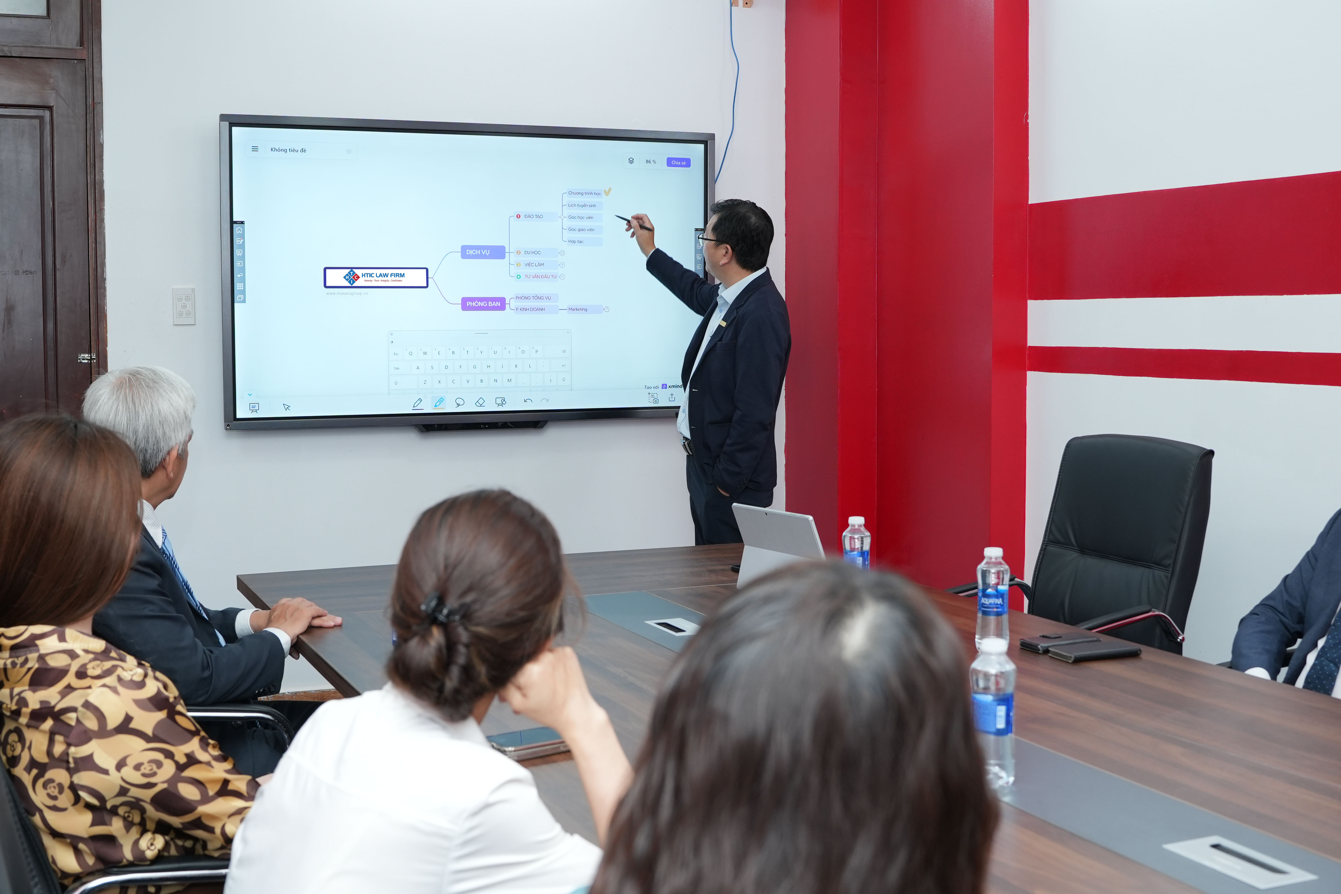 Hoạt động tư vấn Sở hữu trí tuệ